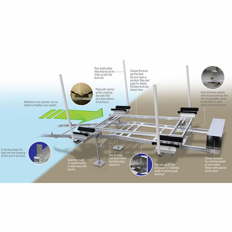 Roll-N-Go Premium Large Boat Ramp System (4200 Series)